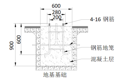 路灯底座预埋规范图片